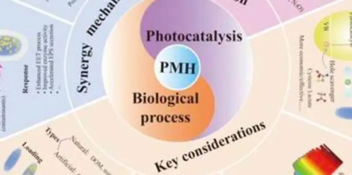Biopharmaceuticals and Life Sciences cleanroom facility